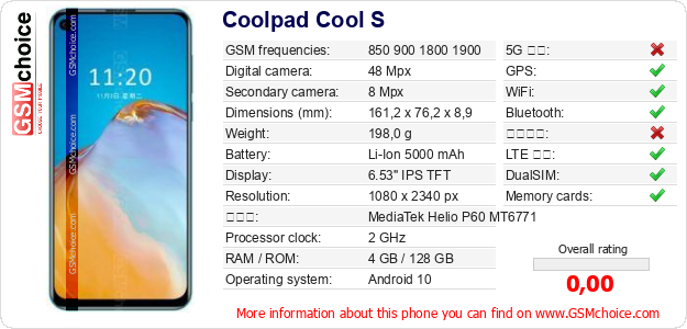 Coolpad Cool S 手機技術數據