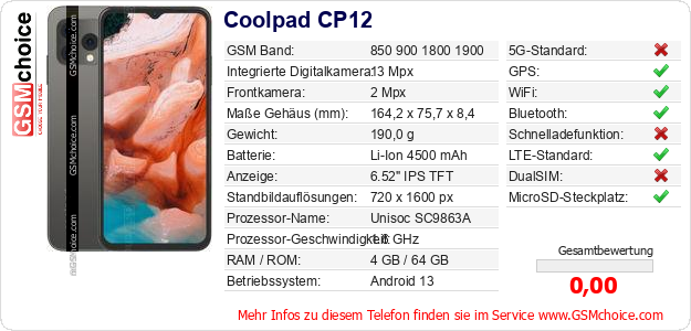 Coolpad CP12 technische Daten Coolpad CP12 technische Daten