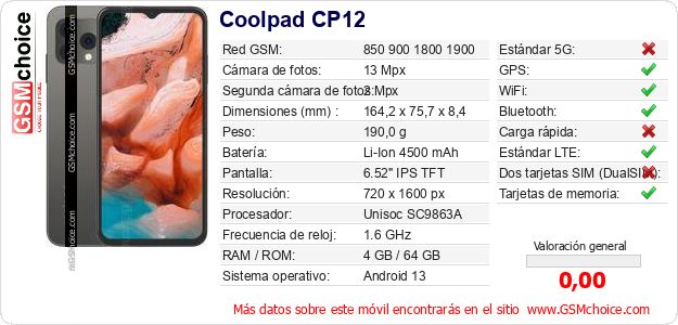 Coolpad CP12 Datos técnicos del móvil Coolpad CP12 Datos técnicos del móvil