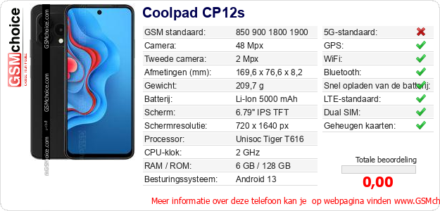 Coolpad CP12s Technische gegevens 