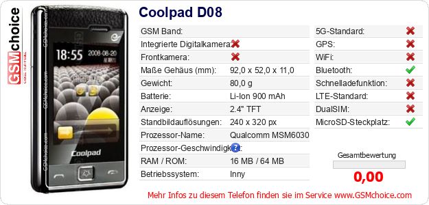 Coolpad D08 technische Daten Coolpad D08 technische Daten