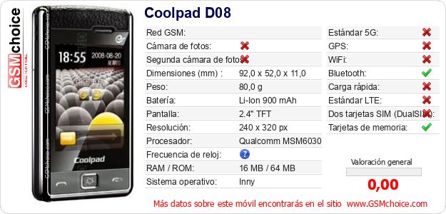 Coolpad D08 Datos técnicos del móvil Coolpad D08 Datos técnicos del móvil