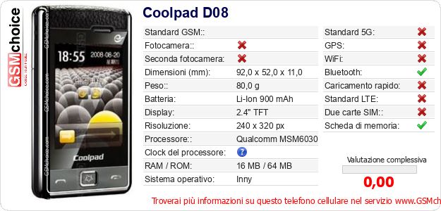 Coolpad D08 Dati tecnici di telefono cellulare Coolpad D08 Dati tecnici di telefono cellulare