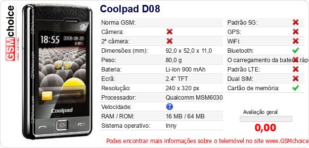 Coolpad D08 Especificações técnicas do telemóvel 