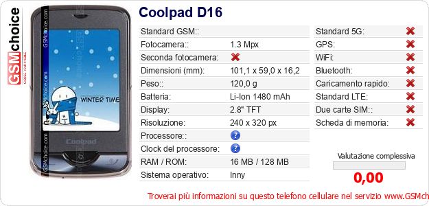 Coolpad D16 Dati tecnici di telefono cellulare Coolpad D16 Dati tecnici di telefono cellulare