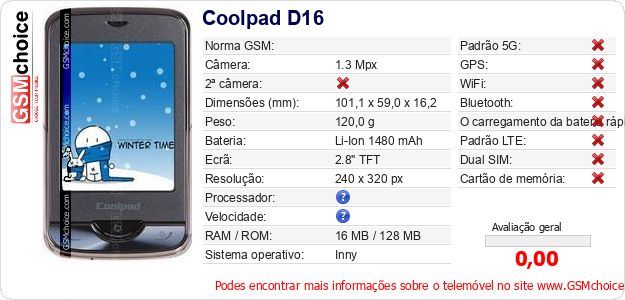 Coolpad D16 Especificações técnicas do telemóvel 