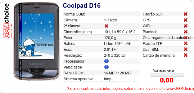 Coolpad D16 Especificações técnicas do telemóvel 