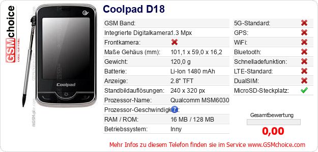 Coolpad D18 technische Daten Coolpad D18 technische Daten