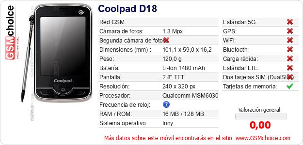 Coolpad D18 Datos técnicos del móvil Coolpad D18 Datos técnicos del móvil