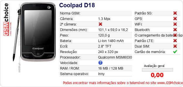 Coolpad D18 Especificações técnicas do telemóvel 