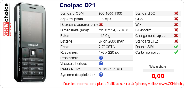 Coolpad D21 Fiche technique Coolpad D21 Fiche technique