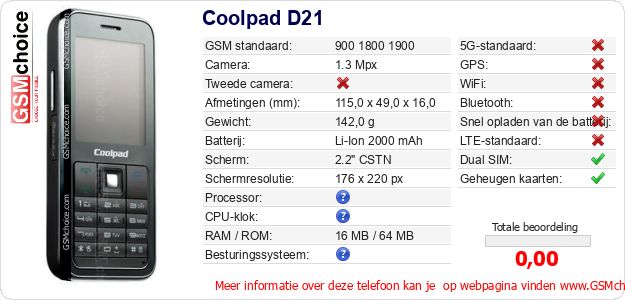 Coolpad D21 Technische gegevens Coolpad D21 Technische gegevens