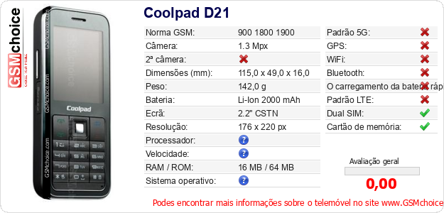 Coolpad D21 Especificações técnicas do telemóvel 