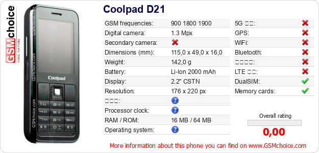 Coolpad D21 手機技術數據