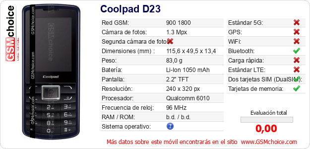 Coolpad D23 Datos técnicos del móvil 