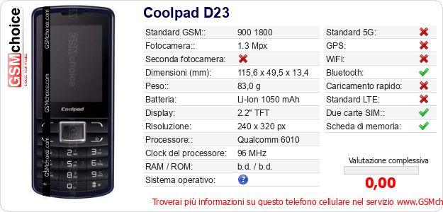 Coolpad D23 Dati tecnici di telefono cellulare 