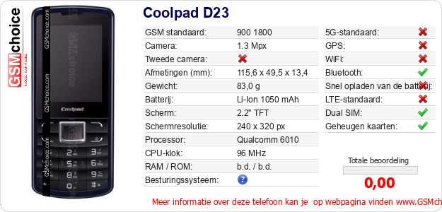 Coolpad D23 Technische gegevens Coolpad D23 Technische gegevens