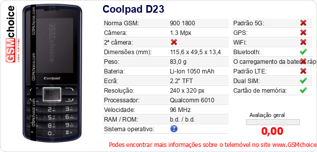 Coolpad D23 Especificações técnicas do telemóvel Coolpad D23 Especificações técnicas do telemóvel