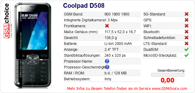 Coolpad D508 technische Daten Coolpad D508 technische Daten