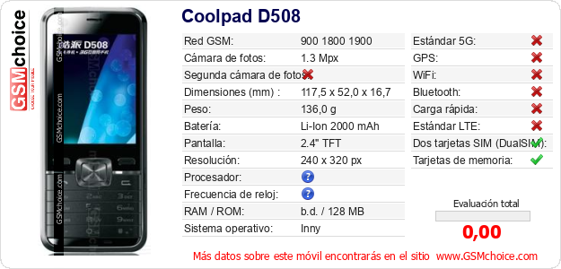 Coolpad D508 Datos técnicos del móvil 