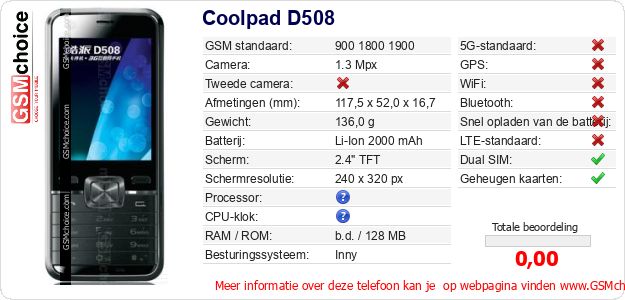 Coolpad D508 Technische gegevens Coolpad D508 Technische gegevens