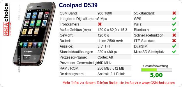 Coolpad D539 technische Daten Coolpad D539 technische Daten