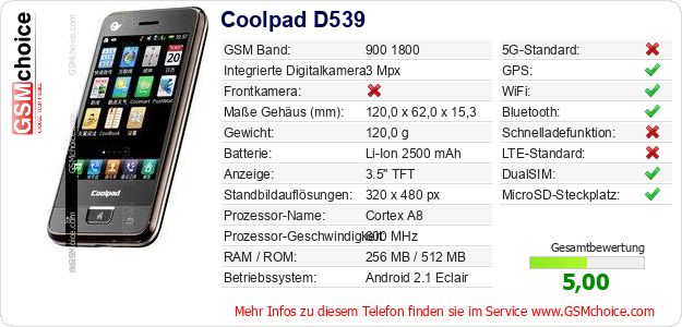 Coolpad D539 technische Daten Coolpad D539 technische Daten