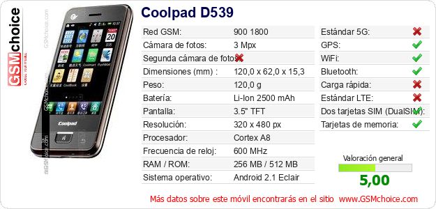 Coolpad D539 Datos técnicos del móvil Coolpad D539 Datos técnicos del móvil