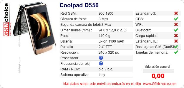 Coolpad D550 Datos técnicos del móvil 