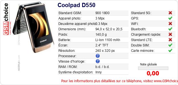 Coolpad D550 Fiche technique Coolpad D550 Fiche technique