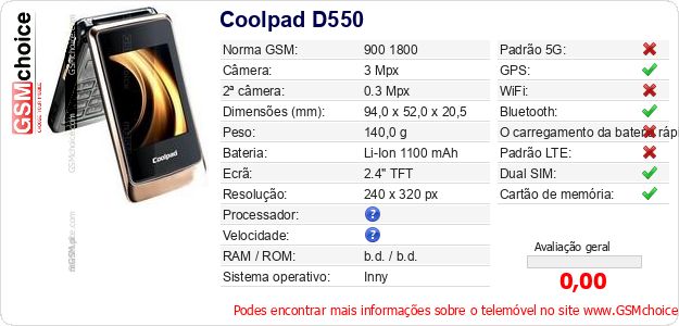 Coolpad D550 Especificações técnicas do telemóvel 
