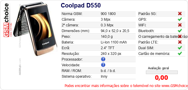 Coolpad D550 Especificações técnicas do telemóvel 
