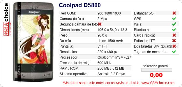Coolpad D5800 Datos técnicos del móvil Coolpad D5800 Datos técnicos del móvil