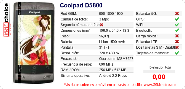 Coolpad D5800 Datos técnicos del móvil 