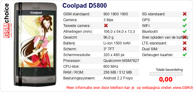 Coolpad D5800 Technische gegevens Coolpad D5800 Technische gegevens