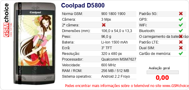 Coolpad D5800 Especificações técnicas do telemóvel 