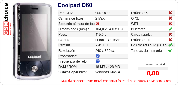 Coolpad D60 Datos técnicos del móvil 
