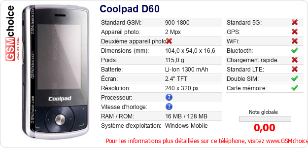 Coolpad D60 Fiche technique Coolpad D60 Fiche technique