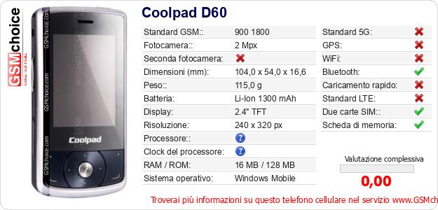 Coolpad D60 Dati tecnici di telefono cellulare 
