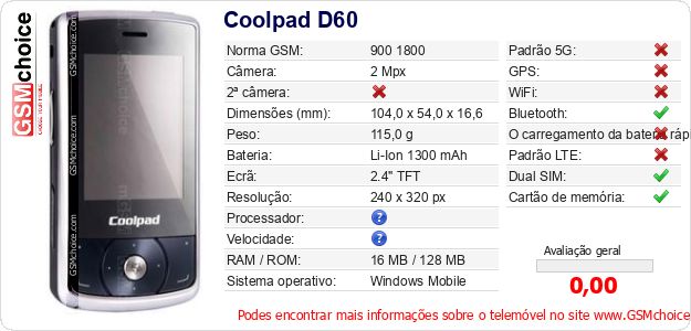 Coolpad D60 Especificações técnicas do telemóvel 