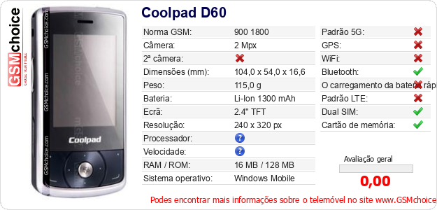 Coolpad D60 Especificações técnicas do telemóvel 