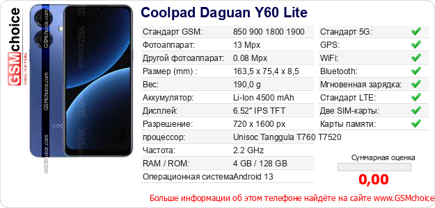 Coolpad Daguan Y60 Lite Технические данные телефона Coolpad Daguan Y60 Lite Технические данные телефона