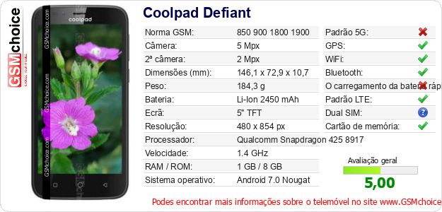Coolpad Defiant Especificações técnicas do telemóvel Coolpad Defiant Especificações técnicas do telemóvel