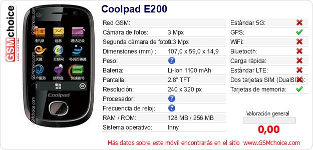Coolpad E200 Datos técnicos del móvil 