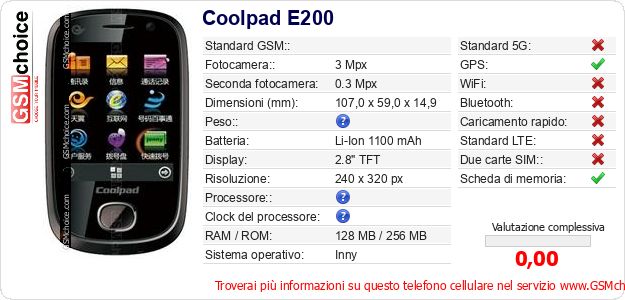 Coolpad E200 Dati tecnici di telefono cellulare Coolpad E200 Dati tecnici di telefono cellulare