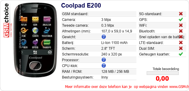 Coolpad E200 Technische gegevens Coolpad E200 Technische gegevens