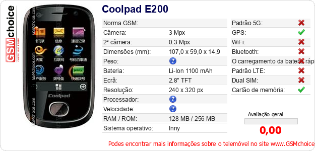 Coolpad E200 Especificações técnicas do telemóvel 