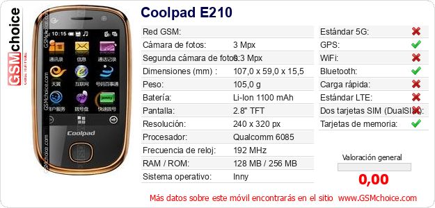 Coolpad E210 Datos técnicos del móvil Coolpad E210 Datos técnicos del móvil