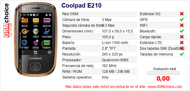 Coolpad E210 Datos técnicos del móvil 