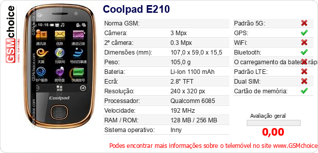 Coolpad E210 Especificações técnicas do telemóvel 